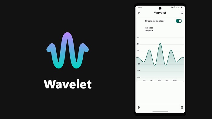 wavelet mod apk